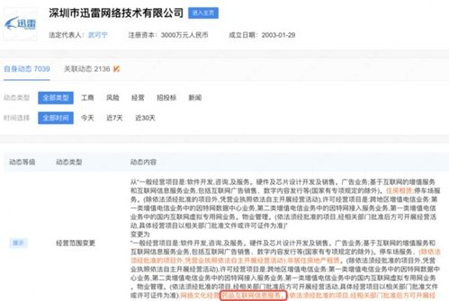 跨界融合 迅雷變更經營范圍，劍指醫藥行業與互聯網信息服務新藍海
